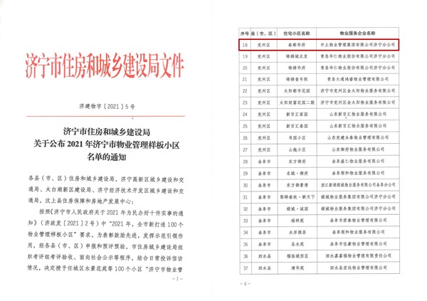 关于公布2021年济宁市物业管理样板小区名单的通知_1